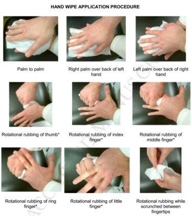 ¿Qué son las toallitas que desinfectan la mano?
